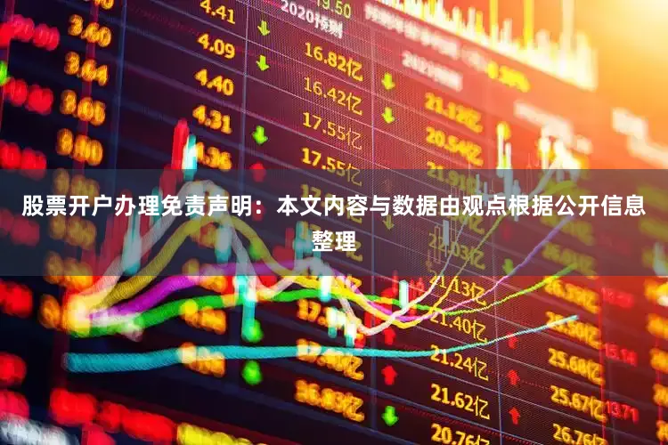 股票开户办理免责声明：本文内容与数据由观点根据公开信息整理