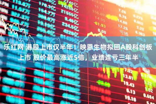 乐红网 港股上市仅半年！映恩生物拟回A股科创板上市 股价最高涨近5倍，业绩连亏三年半