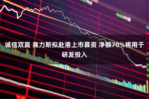 诚信双赢 赛力斯拟赴港上市募资 净额70%将用于研发投入